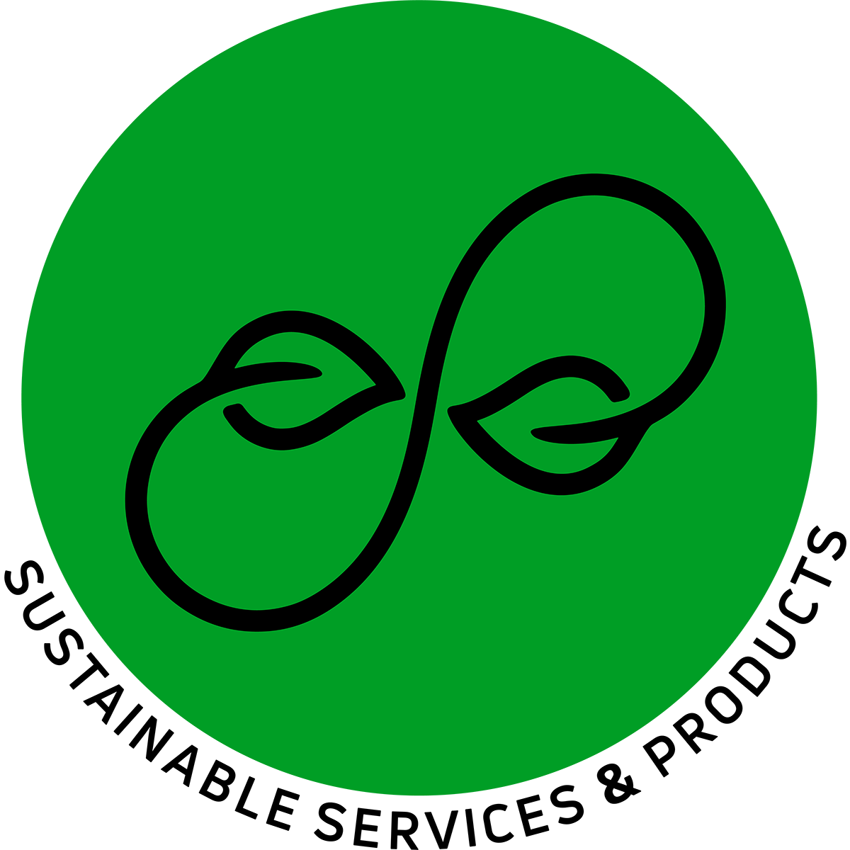 Investing in Sustainable Concepts